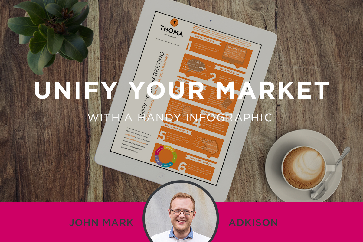 Unify Your Marketing (With A Handy Infographic)